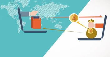 跨境貿易現狀與未來發展的方向