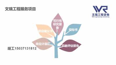 山西晉中節(jié)能評估報告 專業(yè)咨詢服務(wù)，確保高效出稿